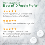 Load image into Gallery viewer, Fergon Iron Restore - chewable iron supplements