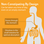 Load image into Gallery viewer, Fergon Iron Restore - chewable iron supplements